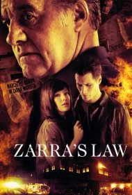 قانون زارا (Zarra's Law)